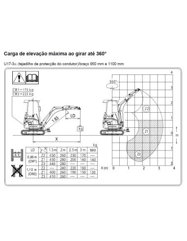: - MINI GIRATÓRIA DE 1.7 TON - 2